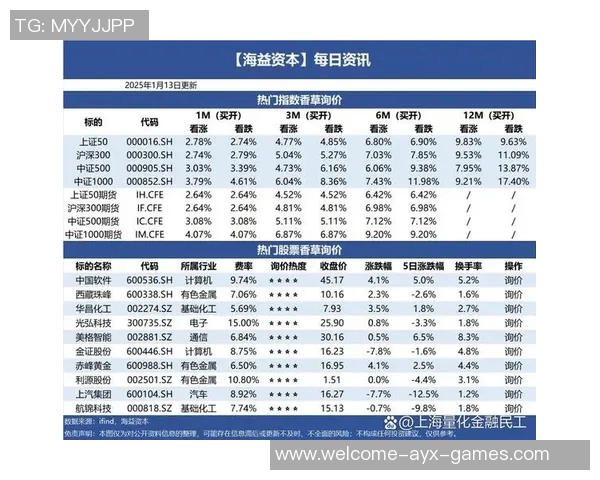 小卡获2000万股票为看跌期权下跌不受损失内幕曝光 小卡获2000万股票为看跌期权下跌不受损失内幕曝光