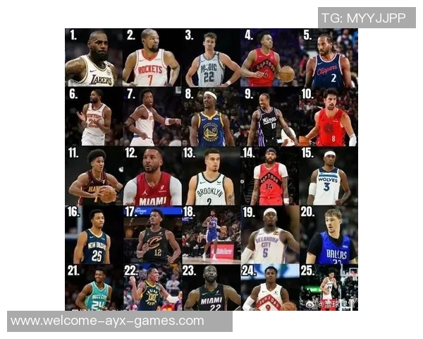 NBA新赛季25大球星评选揭晓谁将成为联盟第五大前锋的王者 NBA新赛季25大球星评选揭晓谁将成为联盟第五大前锋的王者