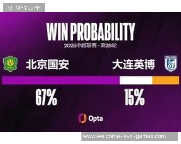 国安近8场战绩惨淡场均失球3个换帅后连遭败绩与平局困扰