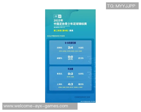 北京队在中国足协青少年足球锦标赛U15组中以3-0战胜上海队成功夺冠