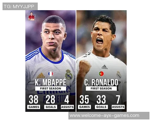 21世纪西班牙国家德比连续破门三人揭秘:姆巴佩C罗小罗的传奇时刻 21世纪西班牙国家德比连续破门三人揭秘:姆巴佩C罗小罗的传奇时刻