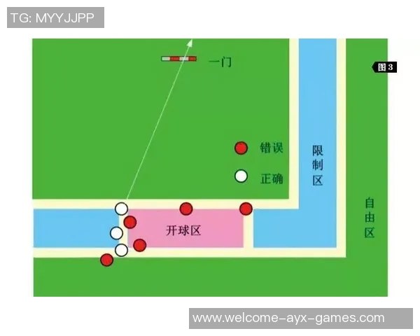 IFAB下周会议将讨论掷界外球和开球门球限时裁判倒计时新规
